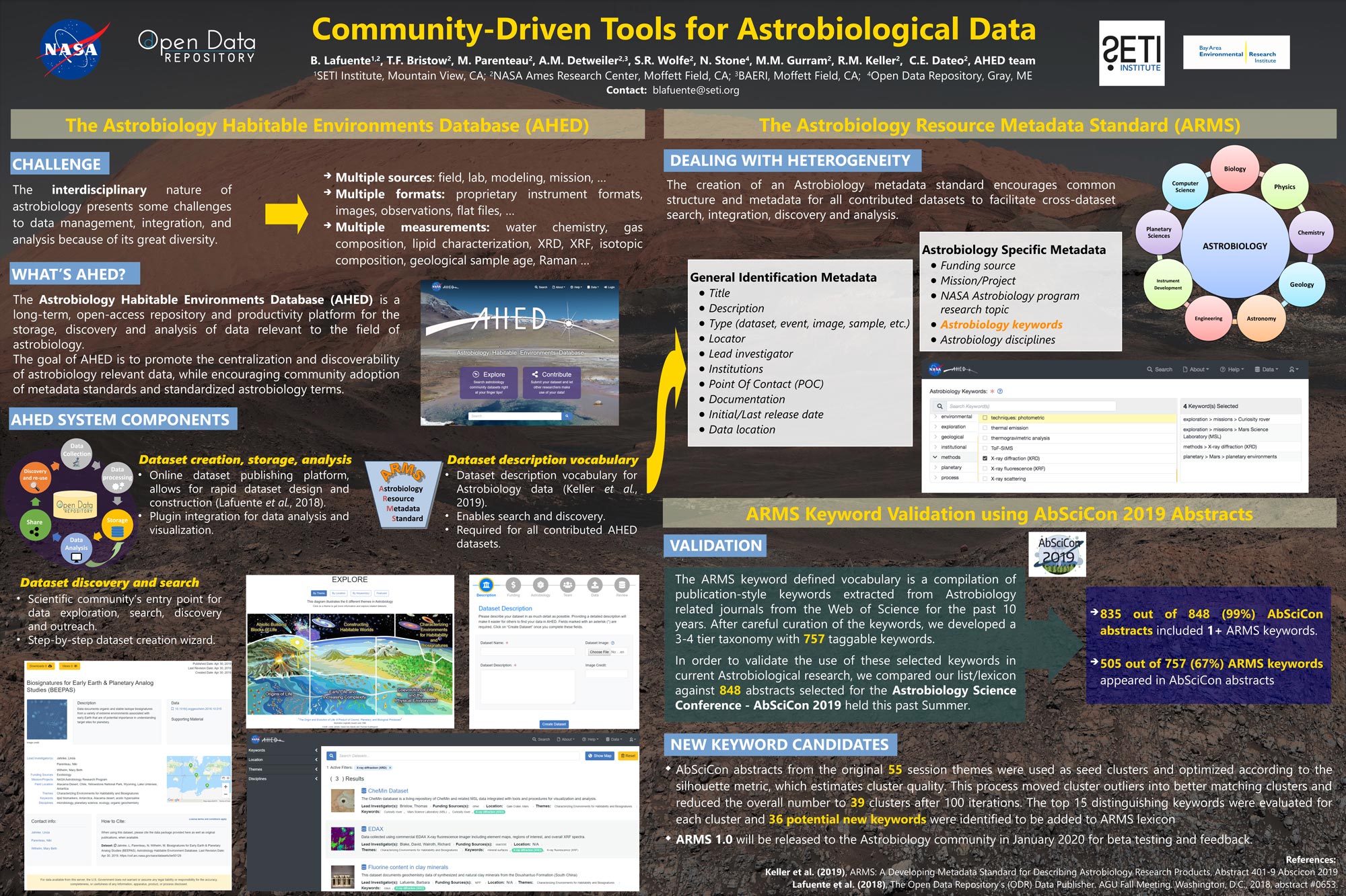 poster for 
                 ODR presentation