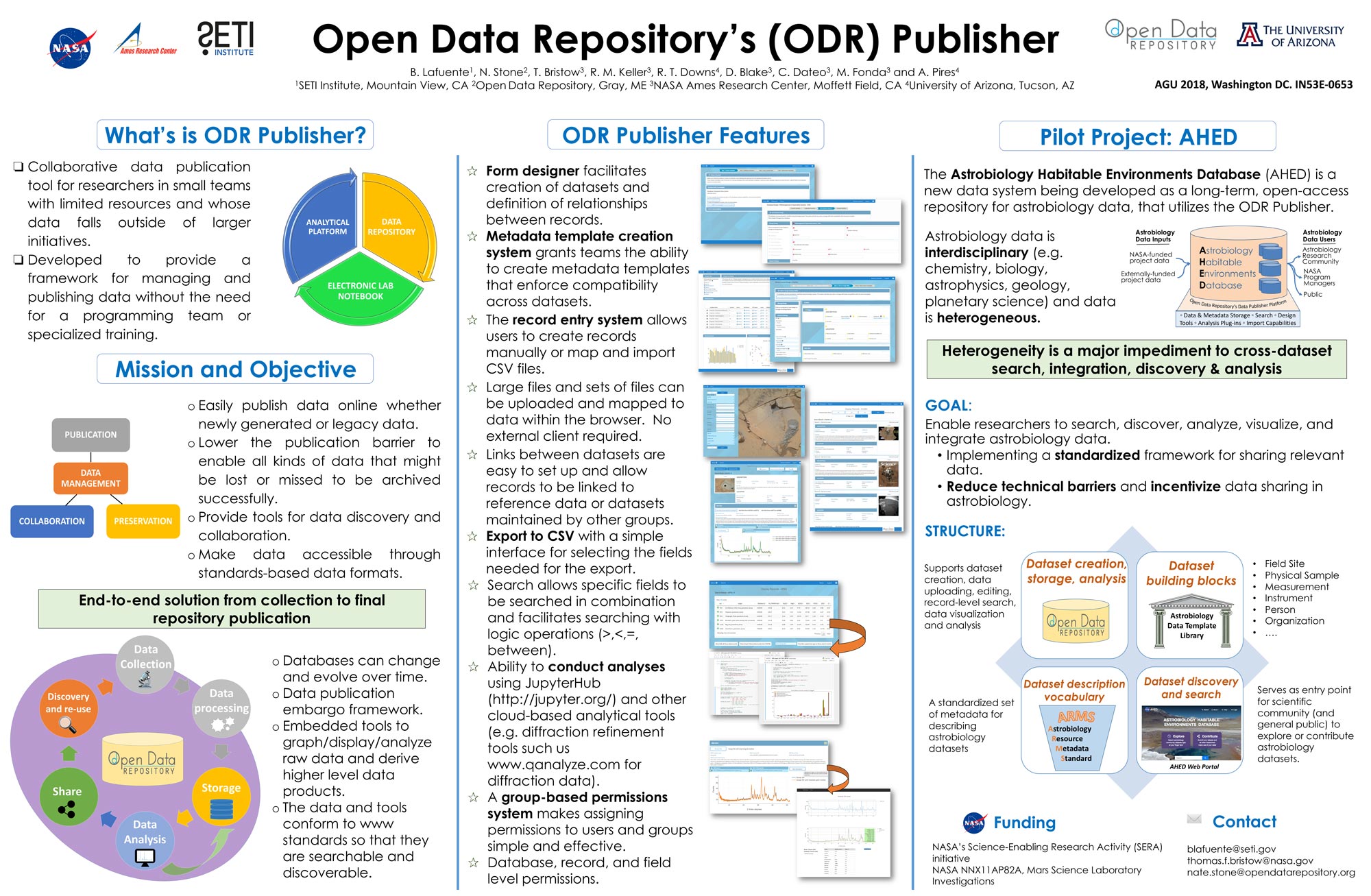 poster for 
                 ODR presentation