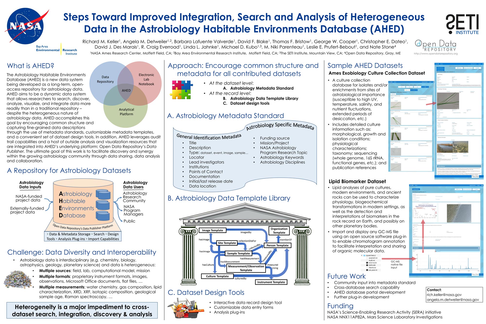 poster 3 for ODR presentation