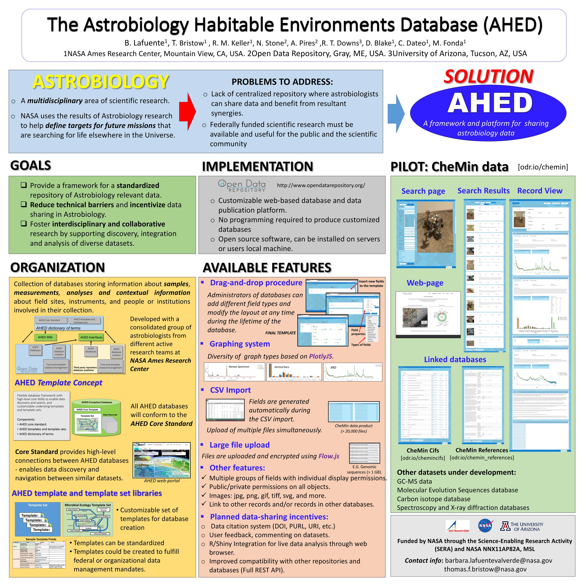 poster 2 for ODR 
                 presentation